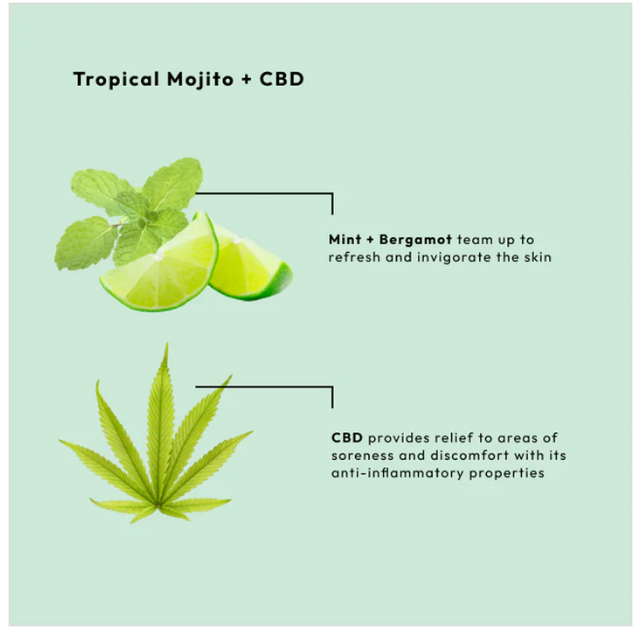 SPA TROPICAL MOJITO +