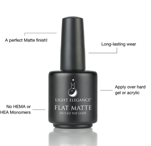 Light Elegance Flat Matte Top Coat