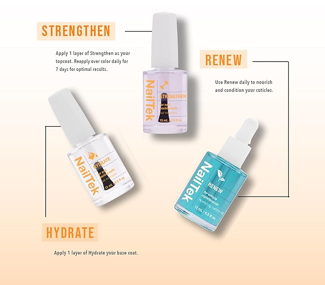 Nail Tek Nail Recover Kit - NEW