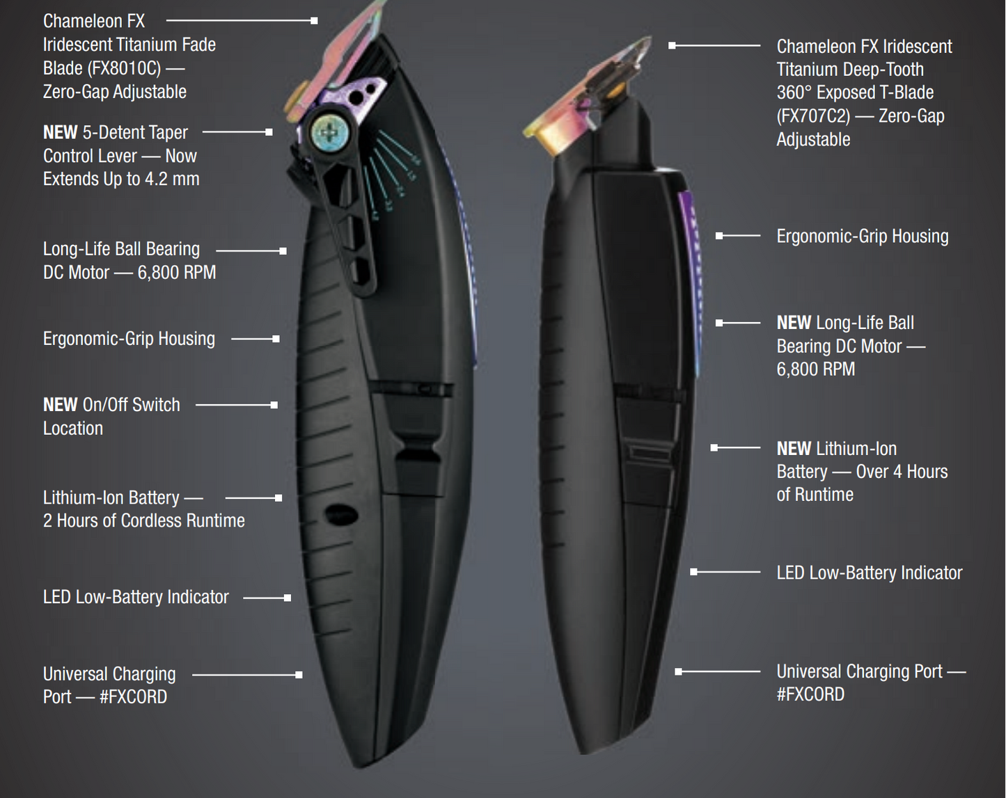 BaBylissPRO® LITHIUMFX+ Cord/Cordless Lithium Ergonomic Clipper and Trimmer